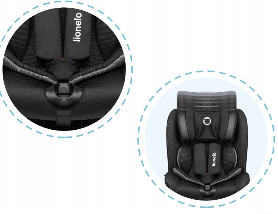 Fotelik samochodowy Lionelo OLIVER Isofix lub pasy 9-36 kg