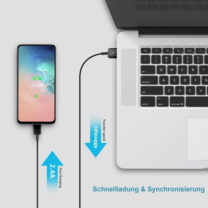 Ładowarka USB szybka z kablem USB typu C o długości 1,5 m do Samsung