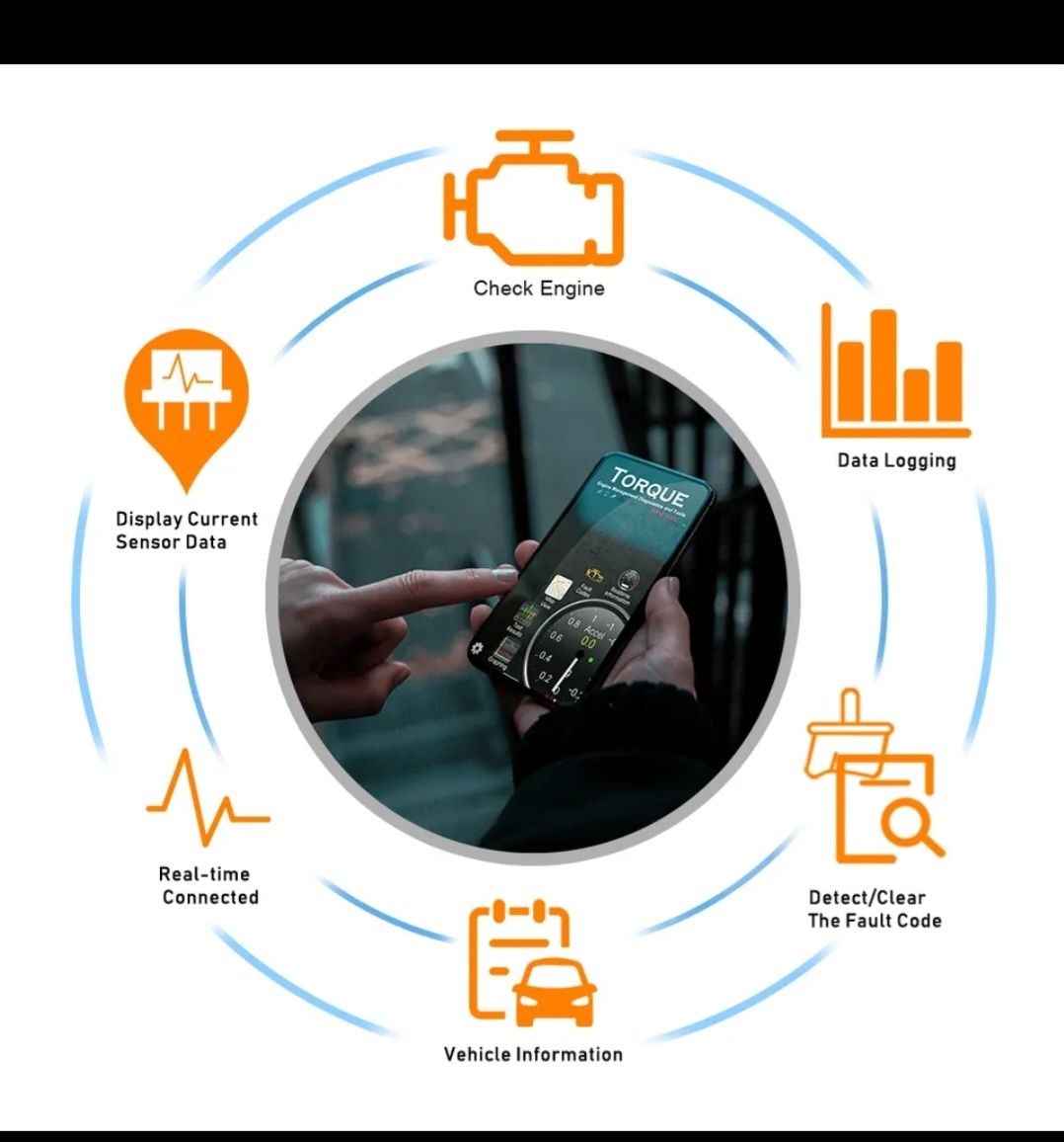 Scanner OBD2 Bluetooth Diagnóstico Auto Android, IOS