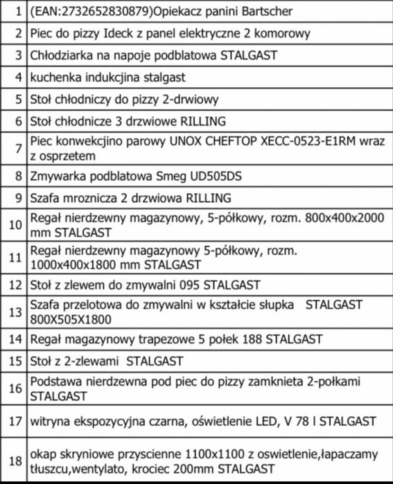 Wyposazenie gastrnomiczne