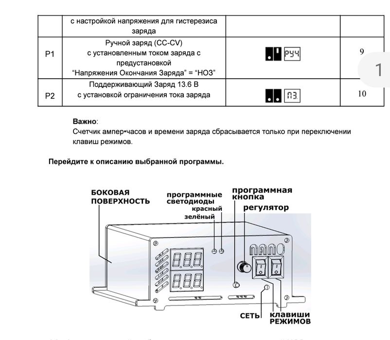 «NANO-20» Интеллектуальное  Зарядное Устройство 12В