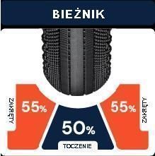 Opona 27.5X2.0 Am Classic Kimberlite 120Tpi Tlr T