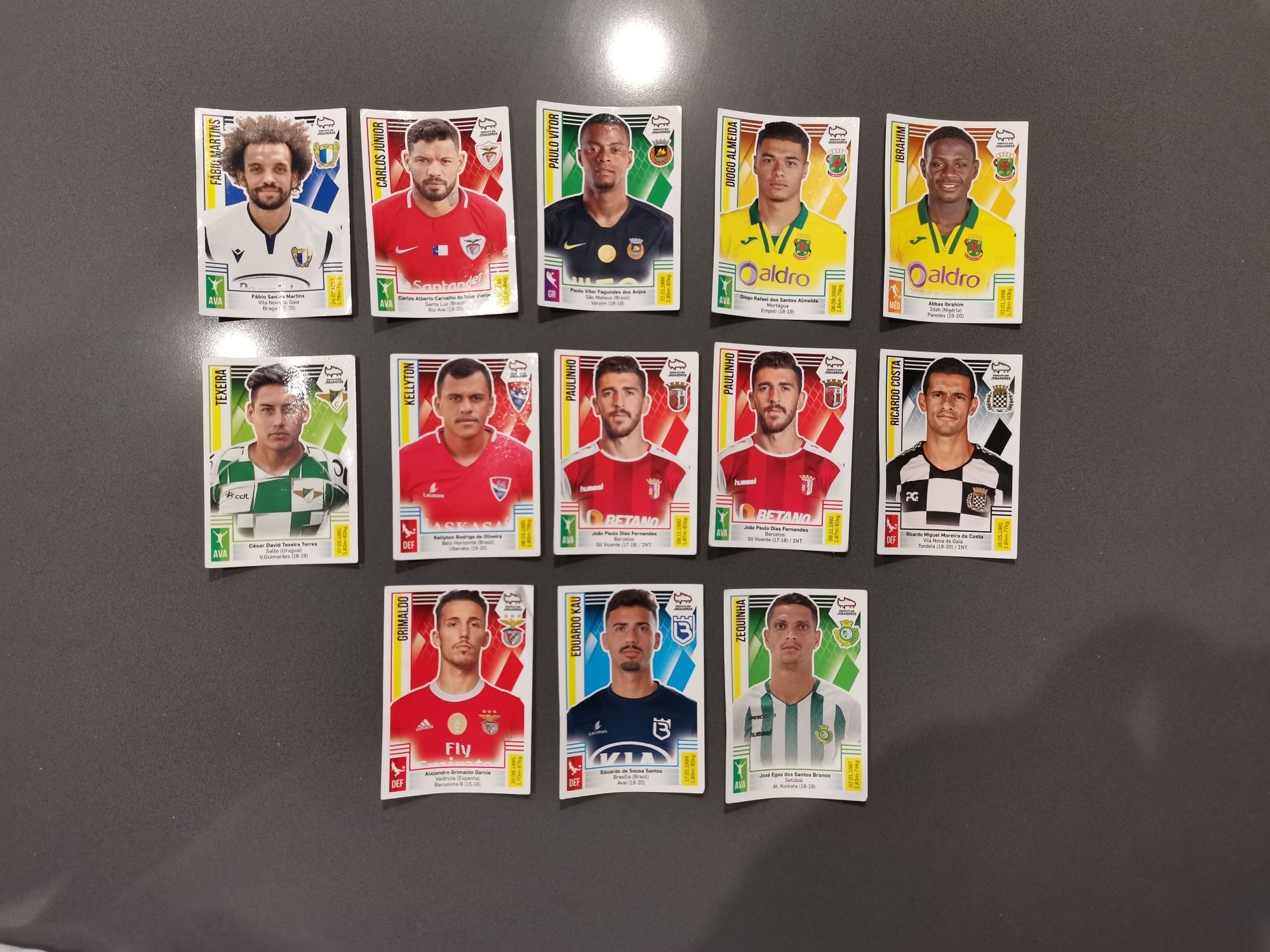 Caderneta Futebol 2019-20 (Panini)