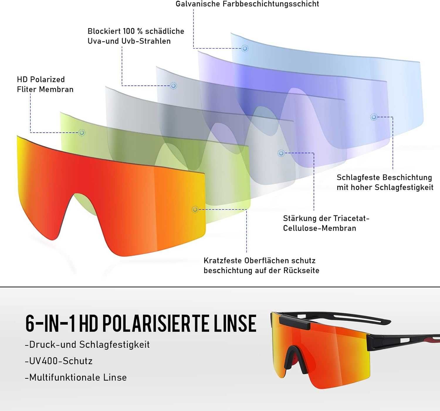Okulary Suoso Przeciwsłoneczne Okulary Rowerowe Sportowe UV400
