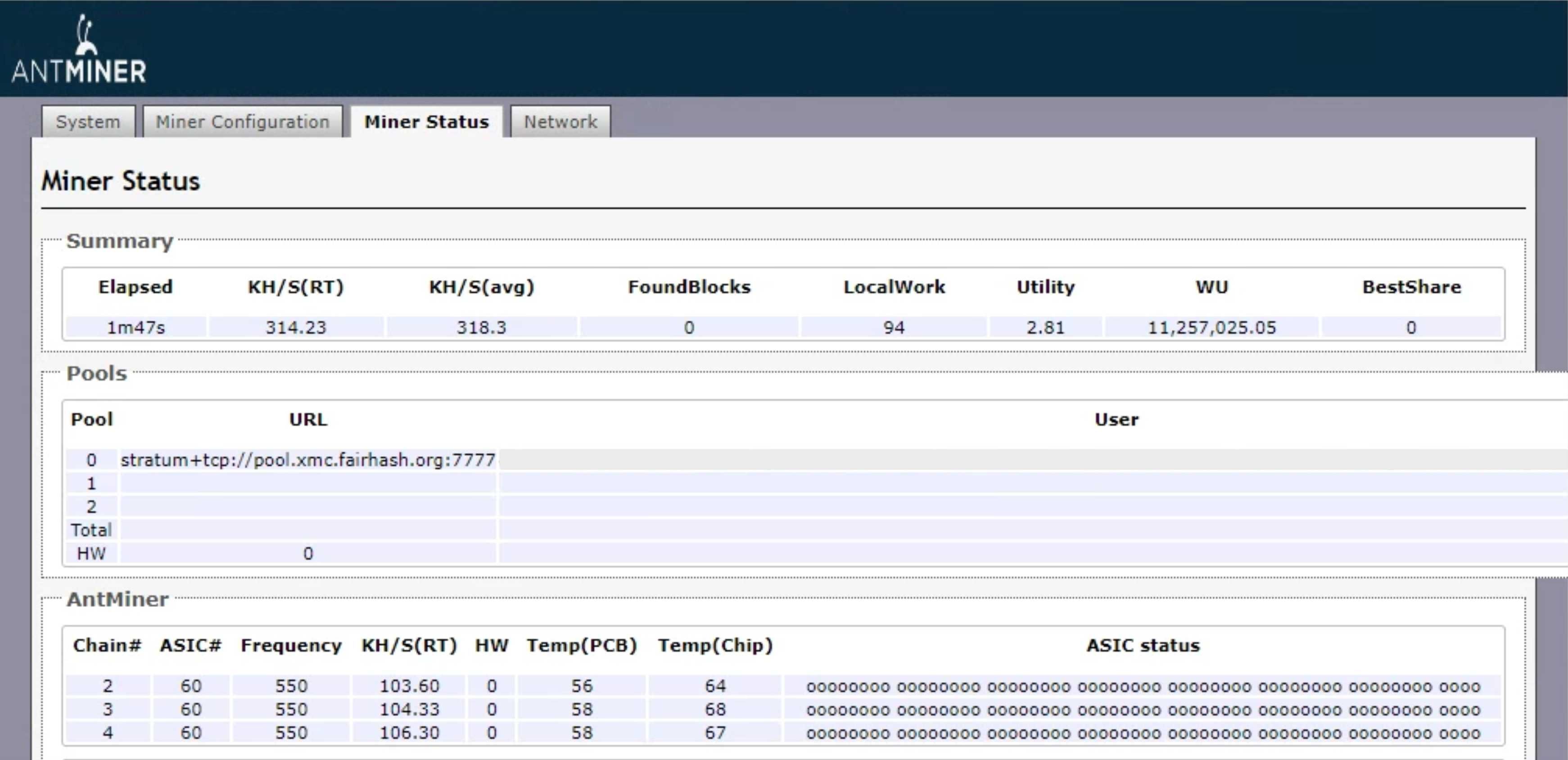 ASIC Antminer X3 - 6 шт