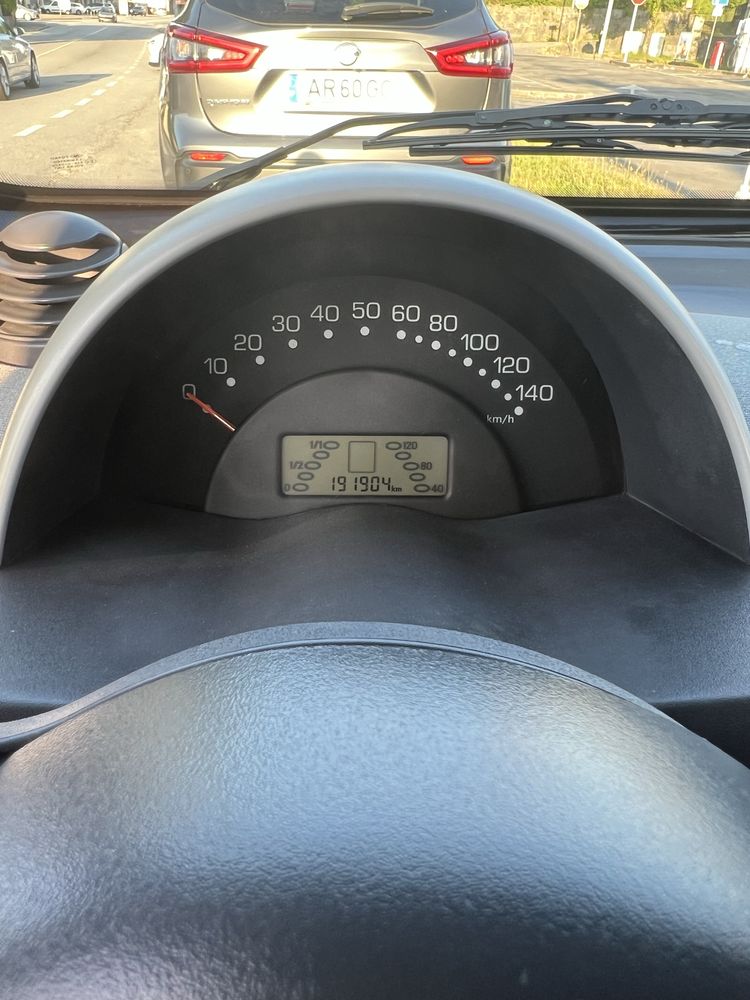 Smart Fortwo CDI – Económico, Compacto e Fiável!