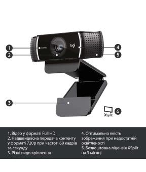Веб-камера Logitech C922 Pro Stream Webcam (960-001088)