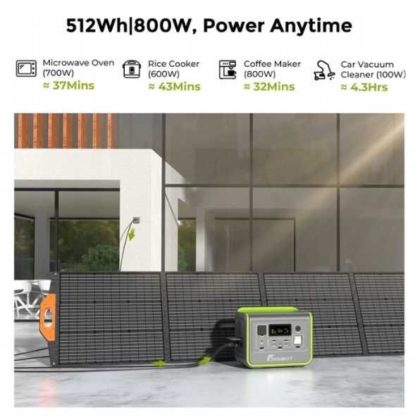 Przenośna Stacja Zasilania Generator PowerBank FOSSiBOT F800 512Wh FV