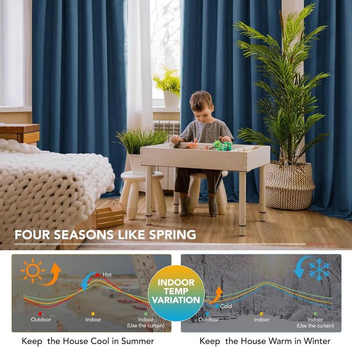 Nowa zasłona / 2szt / oczka / 140x165cm / zaciemniająca / 5613!