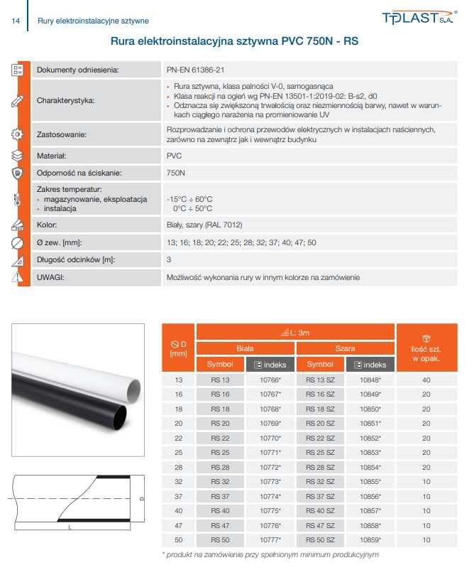 TT PLAST RS -FI 18B 3m Rura elektroinstalacyjna sztywna PVC. 20 Szt.