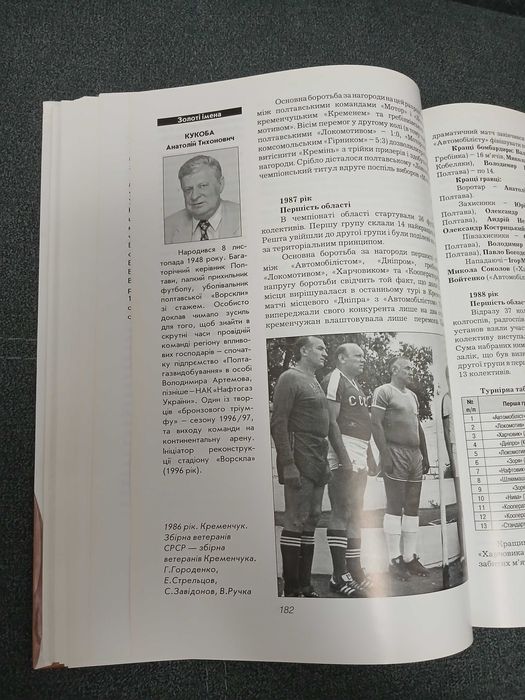 "100 років полтавському футболу. 1909-2009"