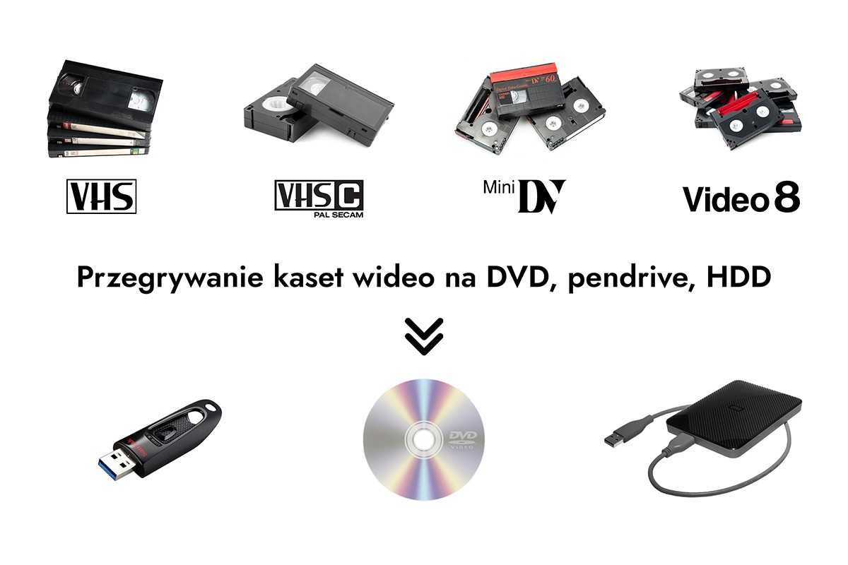 Przegrywanie kaset VHS VHS-C miniDV Video8 Hi8 Digital8. KRAKÓW