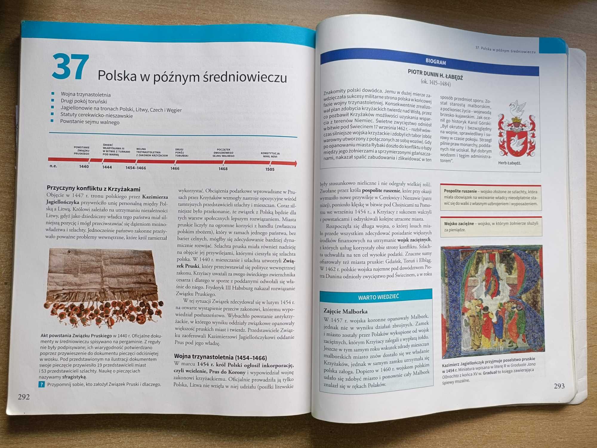 Historia 1, podręcznik liceum & technikum zakres podstawowy