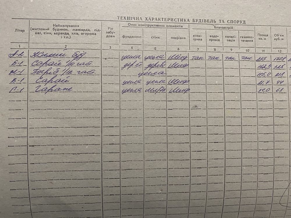 3-кім. квартира с. Тупичів Чернігівський р-н (гараж,сарай,погріб)