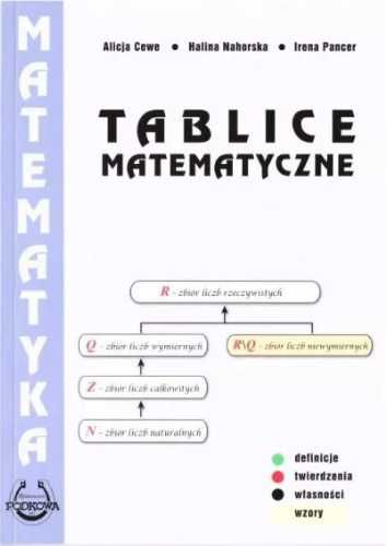 Tablice Matematyczne BR PODKOWA - Alicja Cewe, Halina Nahorska, Irena