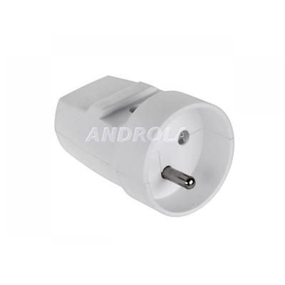 Gniazdo wtyczkowe przenośne z uziemieniem