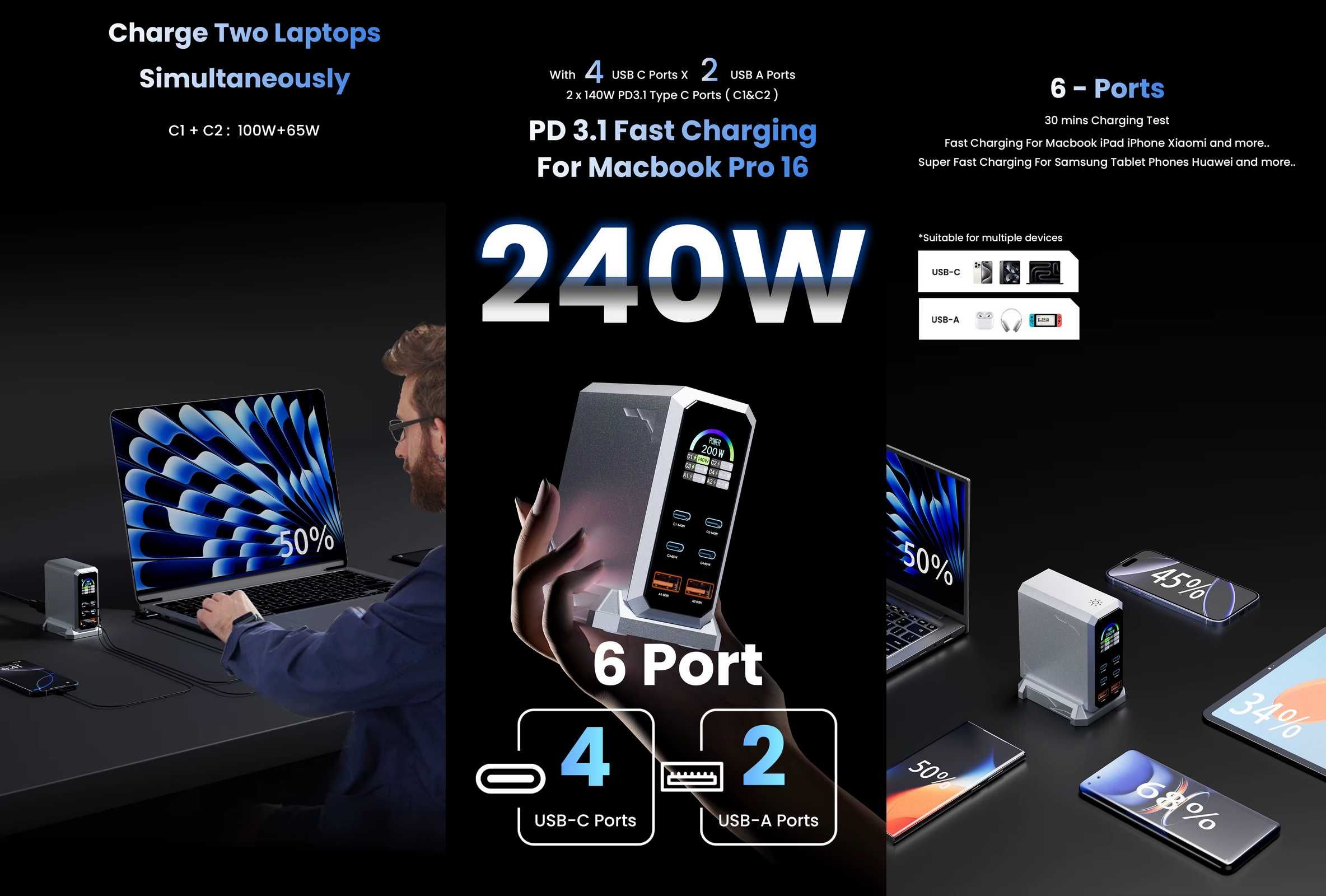 Зарядний пристрій ASOMETECH 240W GaN Desktop Charger 4C+2A EU (HW186)