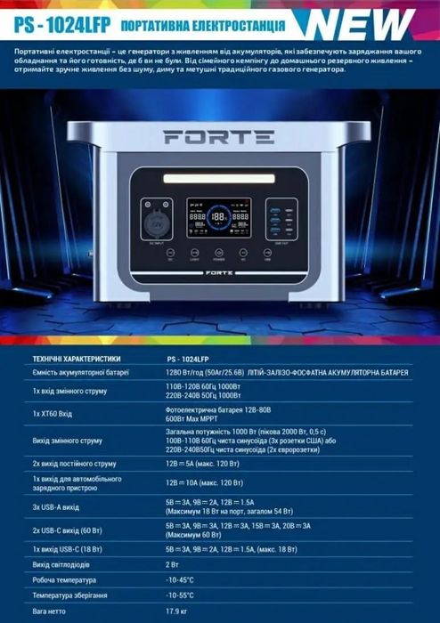 Зарядна станція PS-1024LFP Forte 2 кВт/ 1 кВт