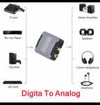 KONWENTER AUDIO DAC cyfrowy - analogowy. Optical to RCA chinch