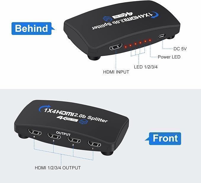 (Outlet) Rozdzielacz Hdmi 4K Przy 60 Hz 1 W 4