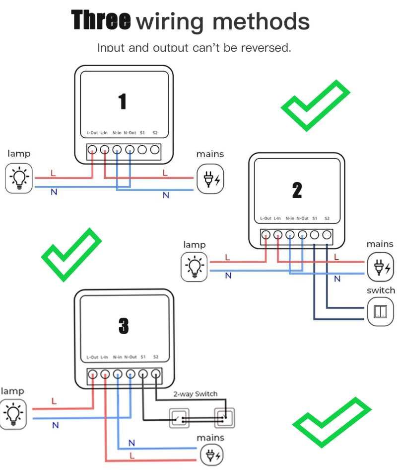 Módulo de interruptor inteligente, Smart life, Internet das coisas