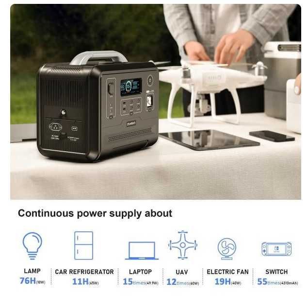 Портативна зарядна станція Choetech BS005 (1200W/960Wh)