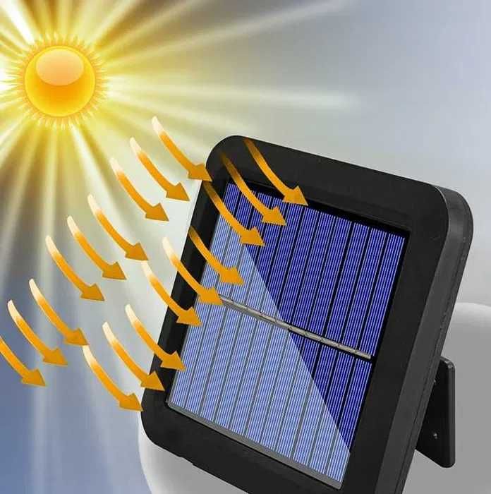 Lampa Solarna Z Czujnikiem Zewnętrzna Wodoodporna + Pilot