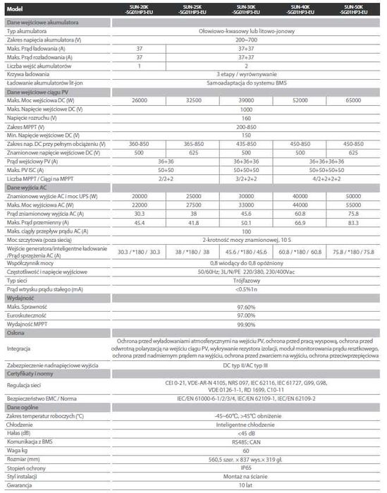 Falownik Inwerter Hybrydowy DEYE 3-FAZOWY SUN-50K-SG01HP3-EU