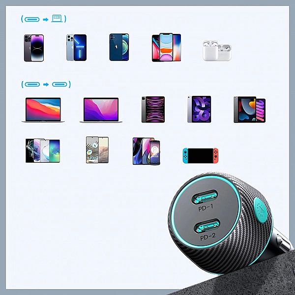 Ładowarka samochodowa 2x USB C 70W z podświetleniem LED Joyroom JR-CCN