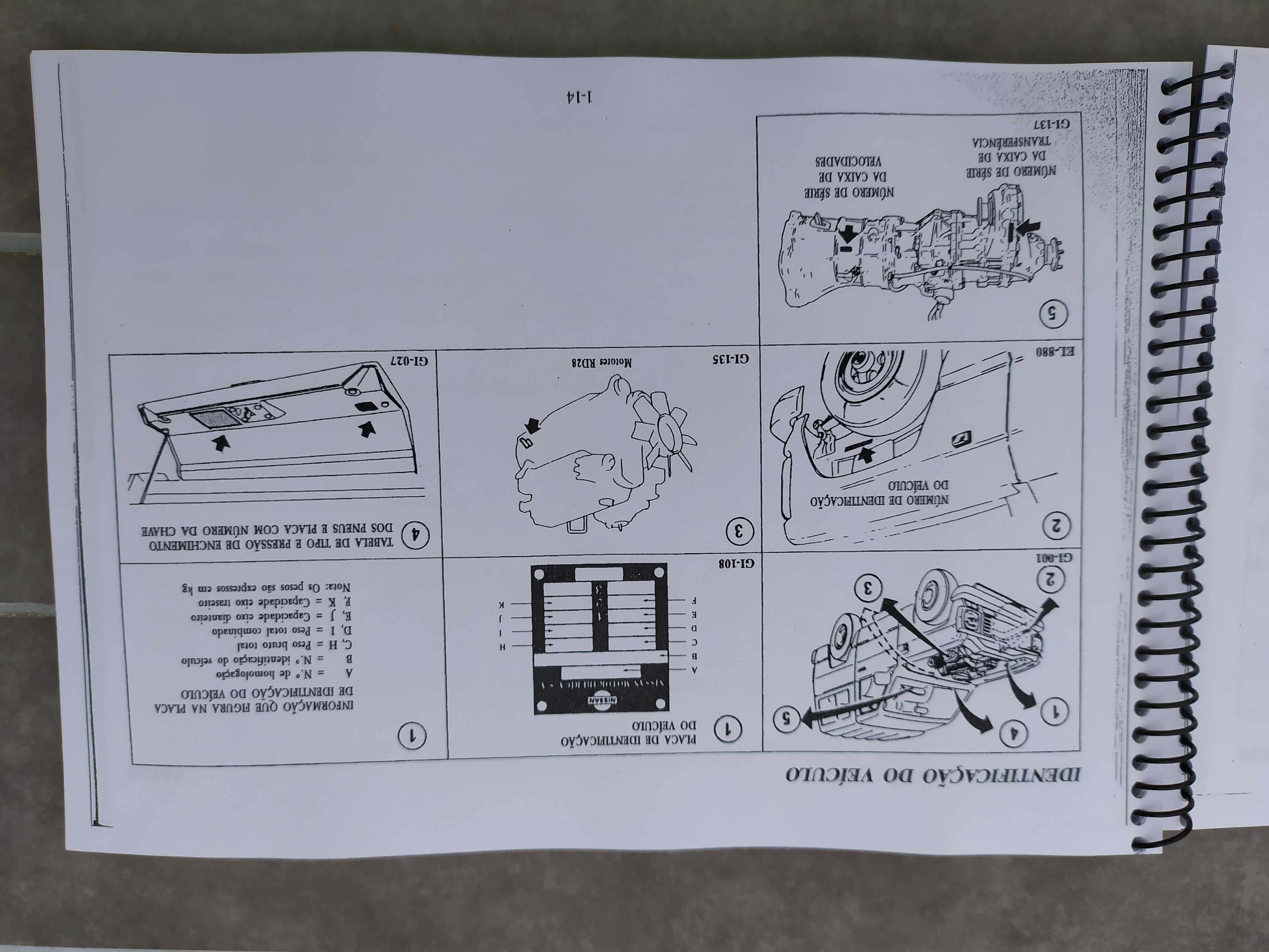 Nissan Patrol-manual proprietário português