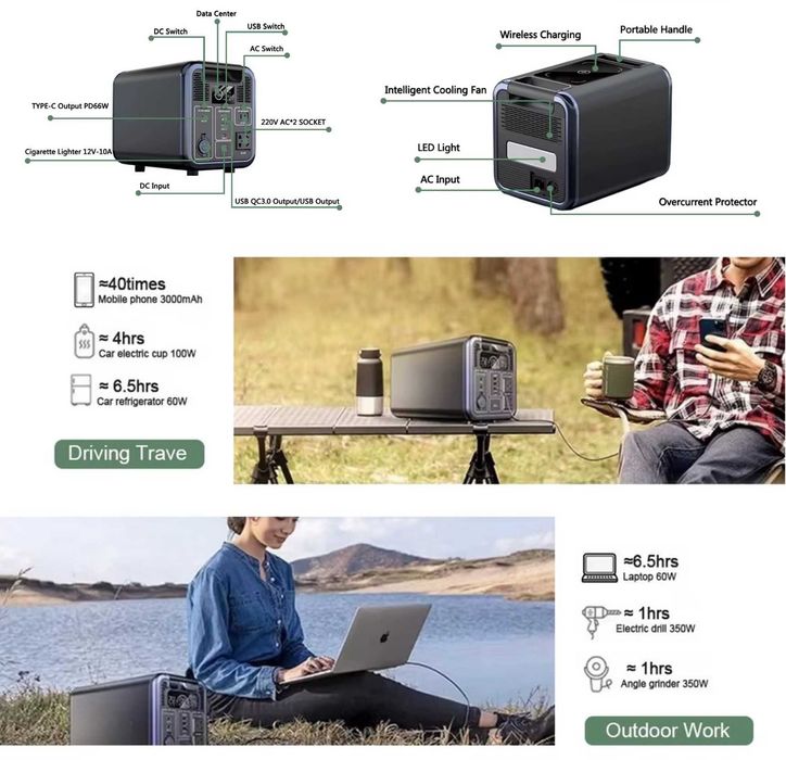 Зарядна станція 1200W-680WH, LiFePO4. Нова.