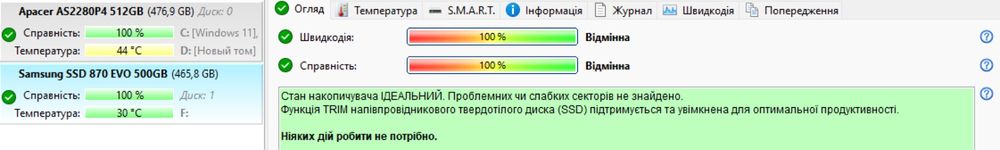 Samsung 870 ssd EVO 500GB SATA 3 MZ77E500B