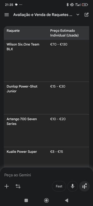 Conjunto raquetes de ténis