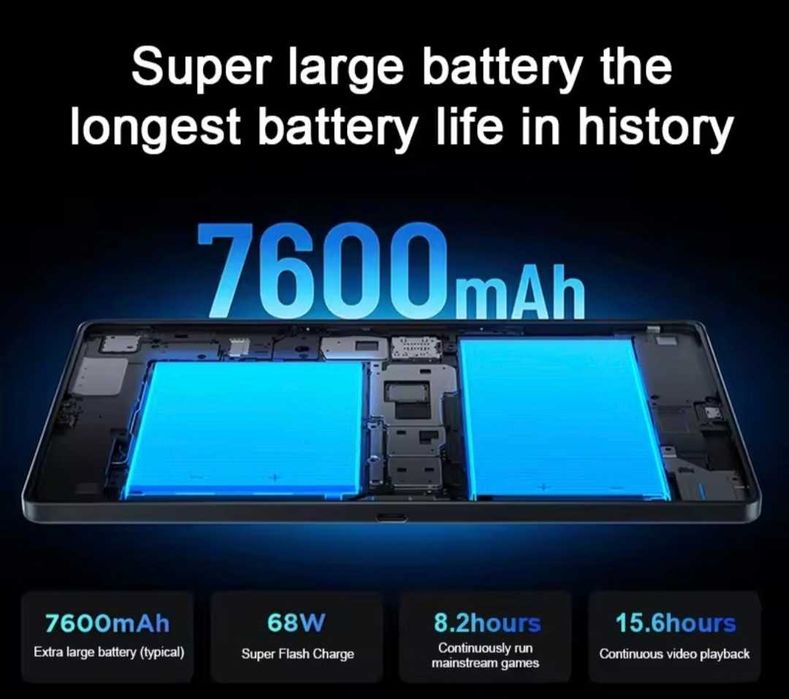 Планшет Lenovo LEGION Y700 2025 4th Gen 4 (TB322FC) Black & White