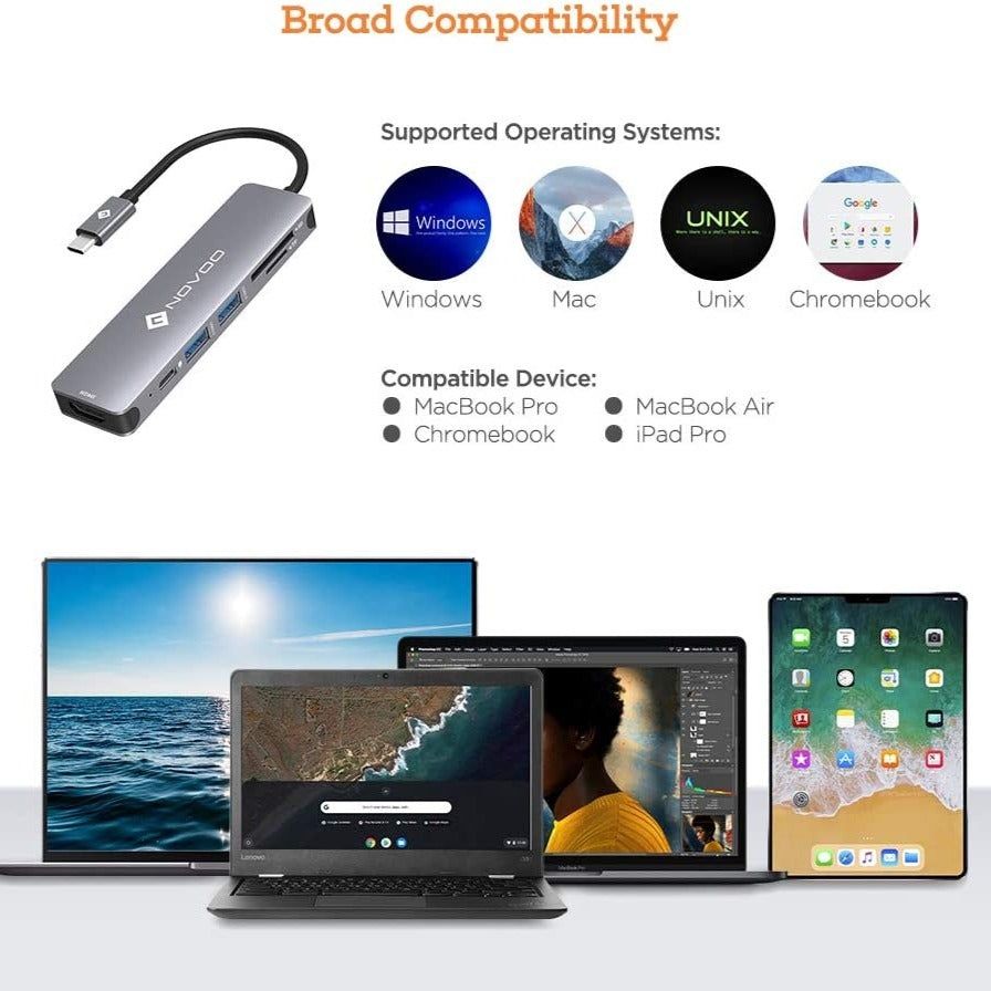 USB Type C Pro Hub (Thunderbolt 3 Adapter)