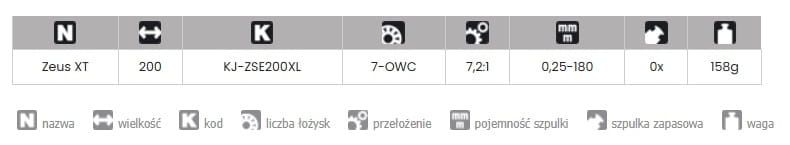 Kołowrotek castingowy multiplikator JAXON Zeus 200XL