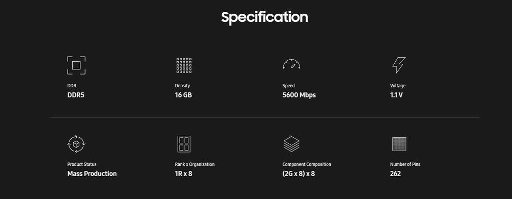 Пам'ять SO-DIMM DDR5 16Gb 5600 Samsung M425R2GA3EB0-CWM