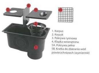 Bielbet studnia podrynnowa czarna