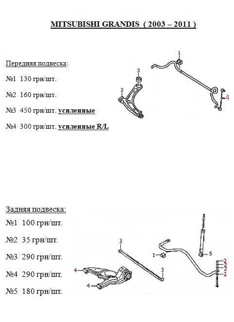 Сайлентблоки.Стойки.Полиуретан Митсубиси L200/Grandis/Lancer/Outlander