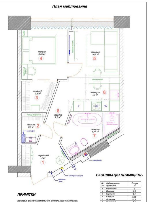 Квартира від ВЛАСНИКА у ЖК Bartolomeo 
2-га вежа, центр