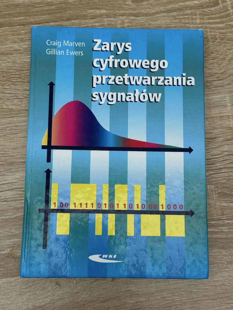 Zarys cyfrowego przetwarzania sygnałów