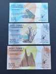 Notas Madagáscar