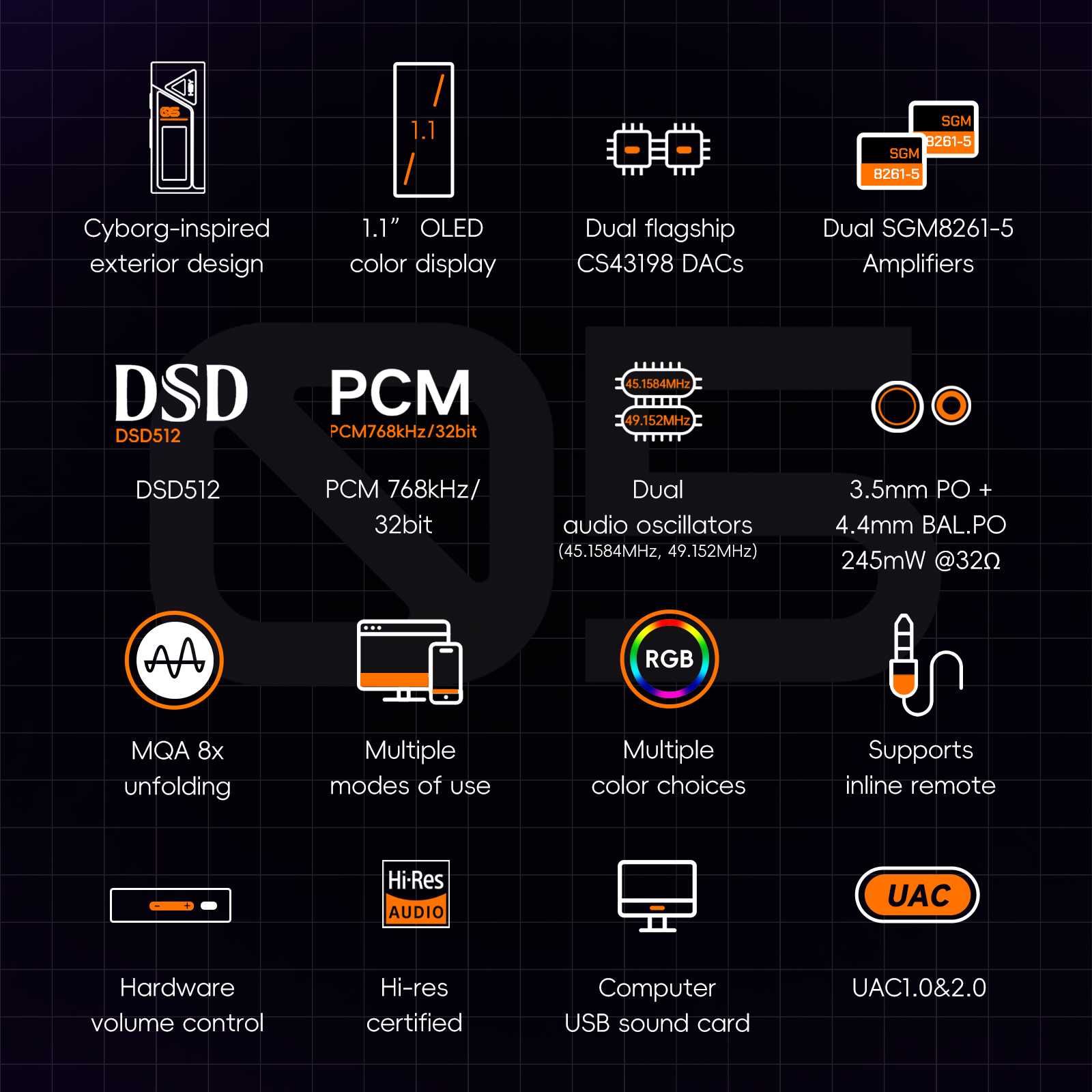 HiBy FC5 2025 (black, with display) - ЦАП DAC усилитель  для наушников