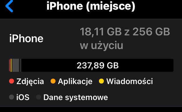 iPhone SE3 black 256GB Mode A2783