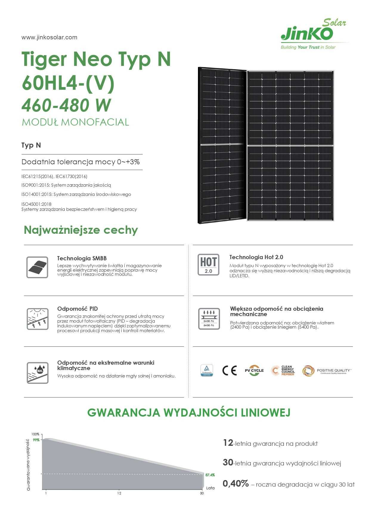 Panele fotowoltaiczne Jinko Solar 480W, czarna rama, (CENA BRUTTO)