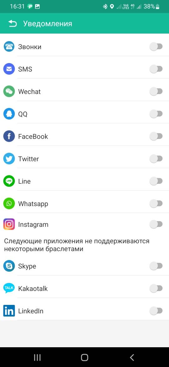 Смарт годинник Smart Watch Y68