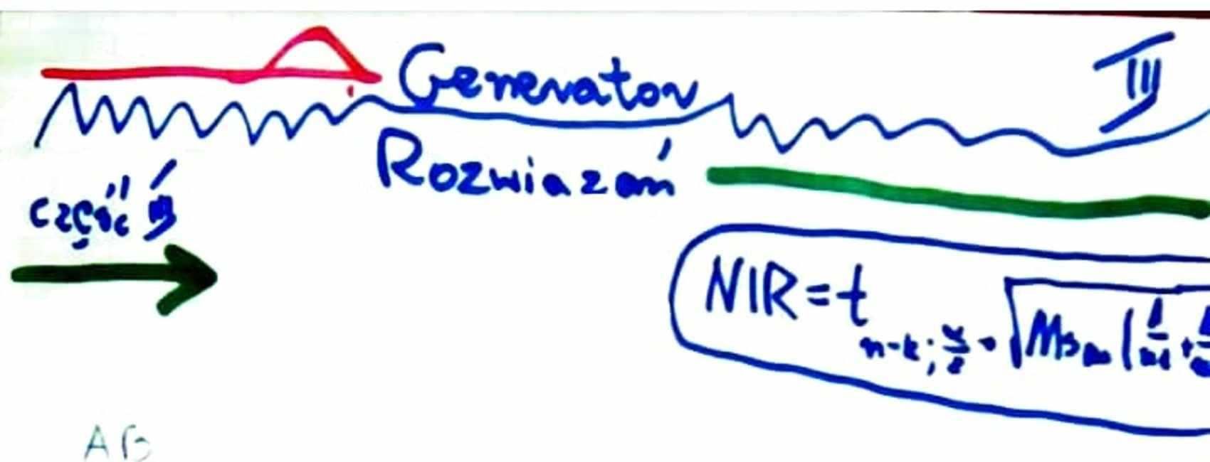 1-czynnikowa ANOVA, Test NIR