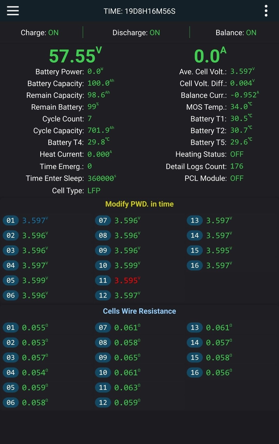 Аккумулятор 51.2v 100AH Huawei Luna