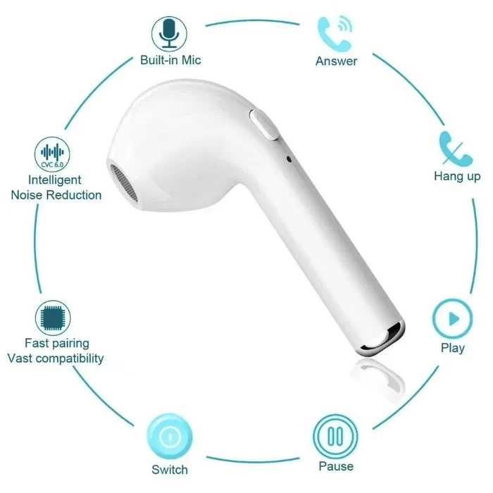 Навушники бездротові i7S Bluetooth з кейсом