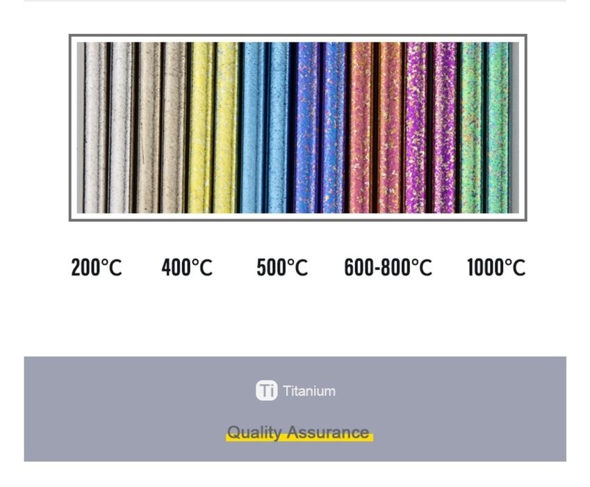 Чашка з кришкою титанова 450 мл з анодуванням